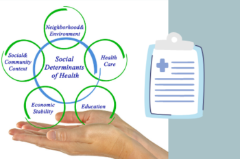 Healing Centered Approaches to Screen and Intervene for Social Determinants of Health Including Intimate Partner Violence (A Paper)