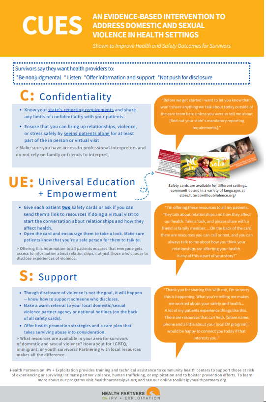 Addressing IPV and Exploitation in Health Centers (CUES Infographic) –  Health Partners on IPV + Exploitation